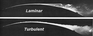 
turbulent and laminar boundary layer comparisons